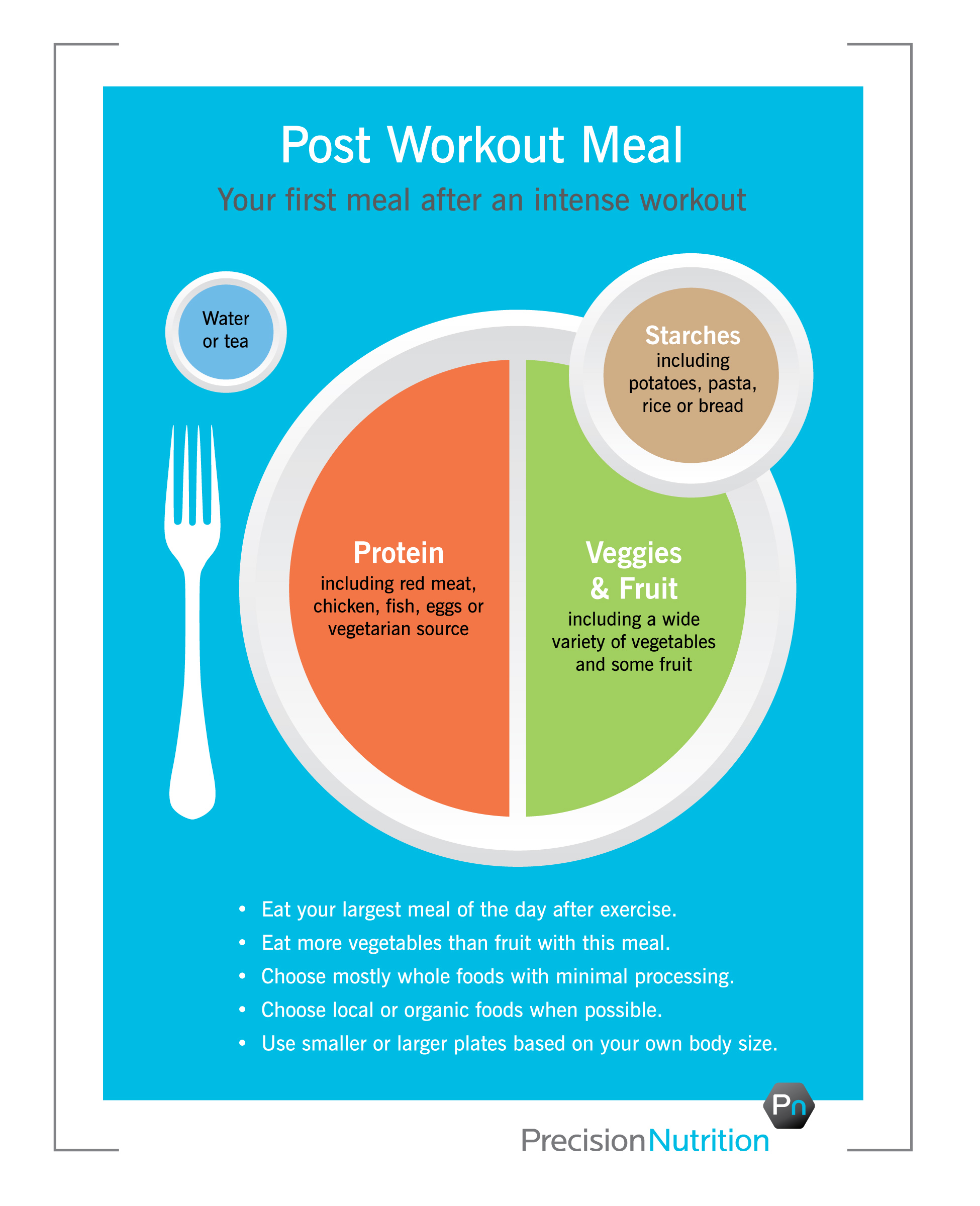 healthy eating plate template
