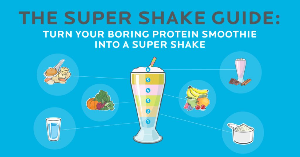 Ingredients of a PN super shake and a super shake in a glass.