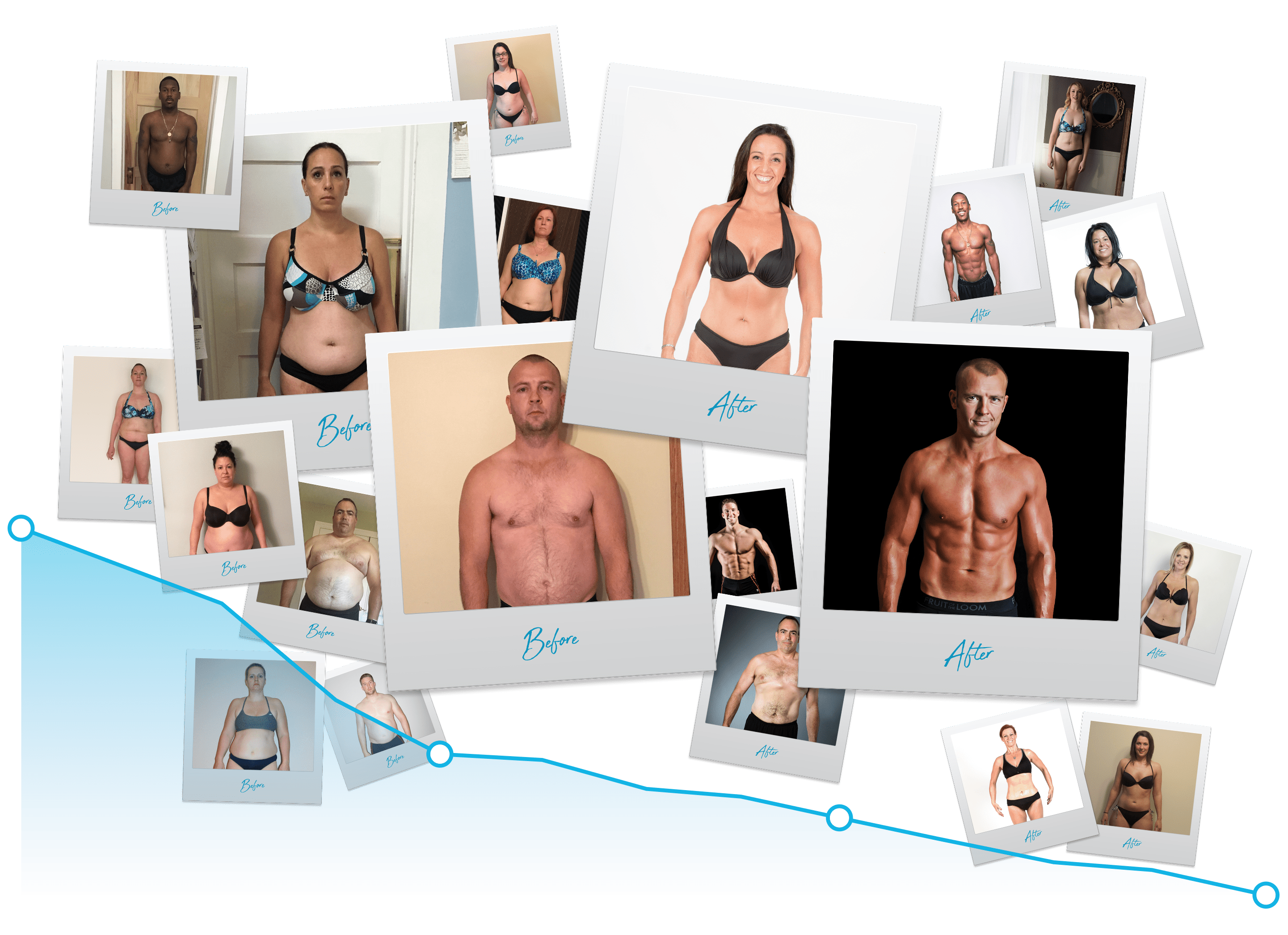A collage of men and women before and after body transformation polaroid images.
