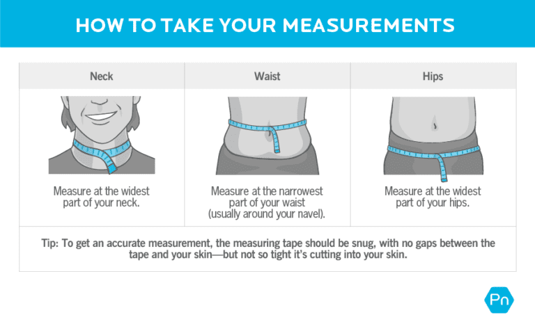 free-body-fat-calculator-from-precision-nutrition