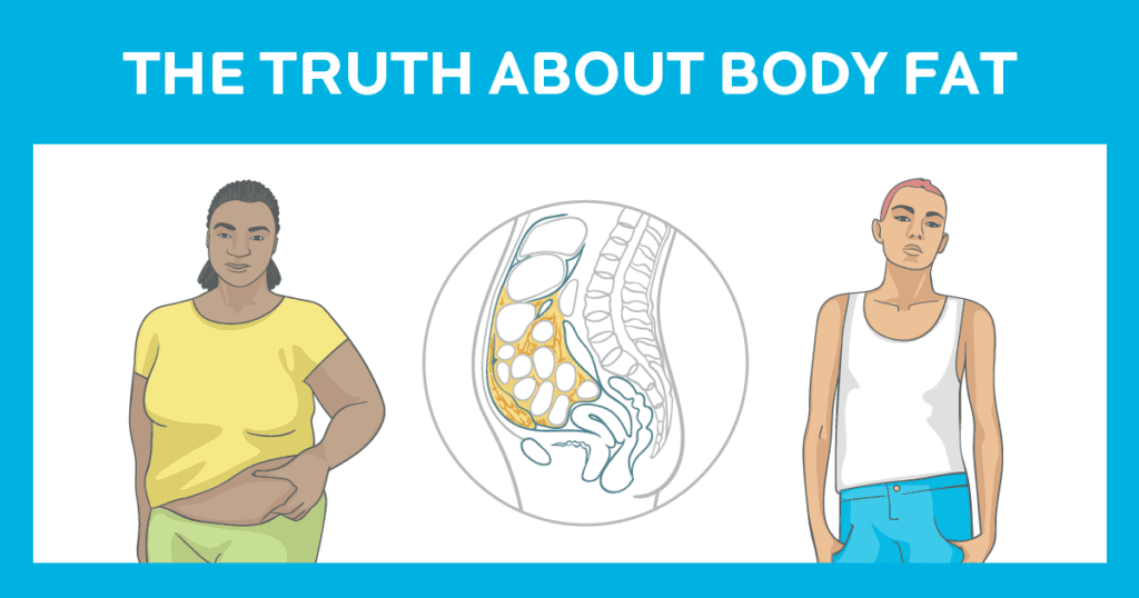 Body Composition: The Truth and How-To Guide